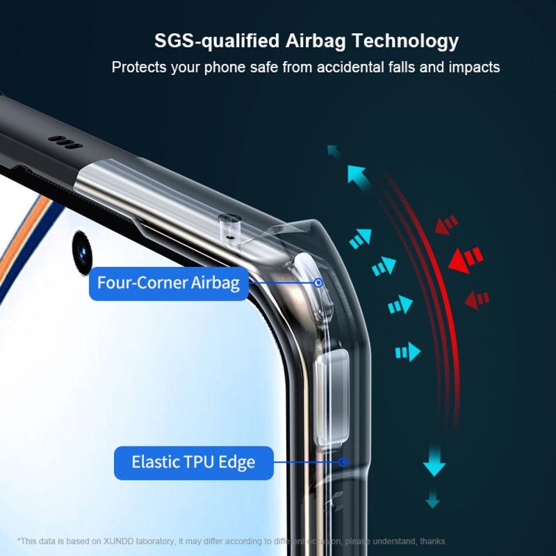 Coque Realme 12 Plus 5G Antidérapante XUNDD